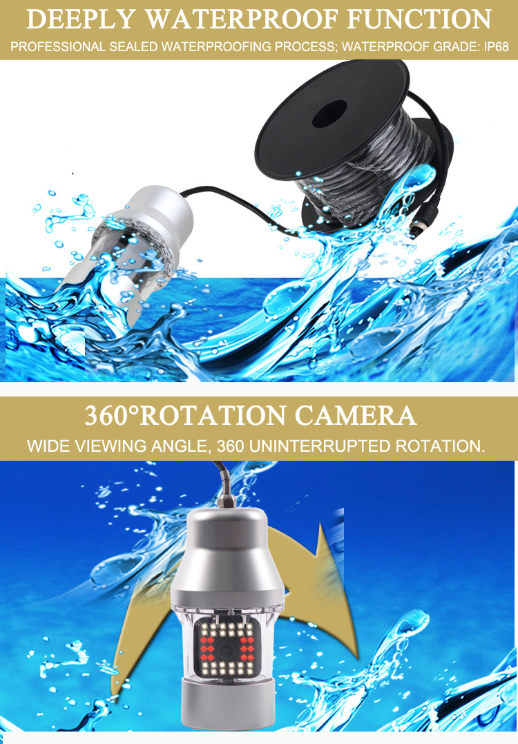 Эхолот 360 °   Поворотная подв – обзор и цена Fish Finder Cable