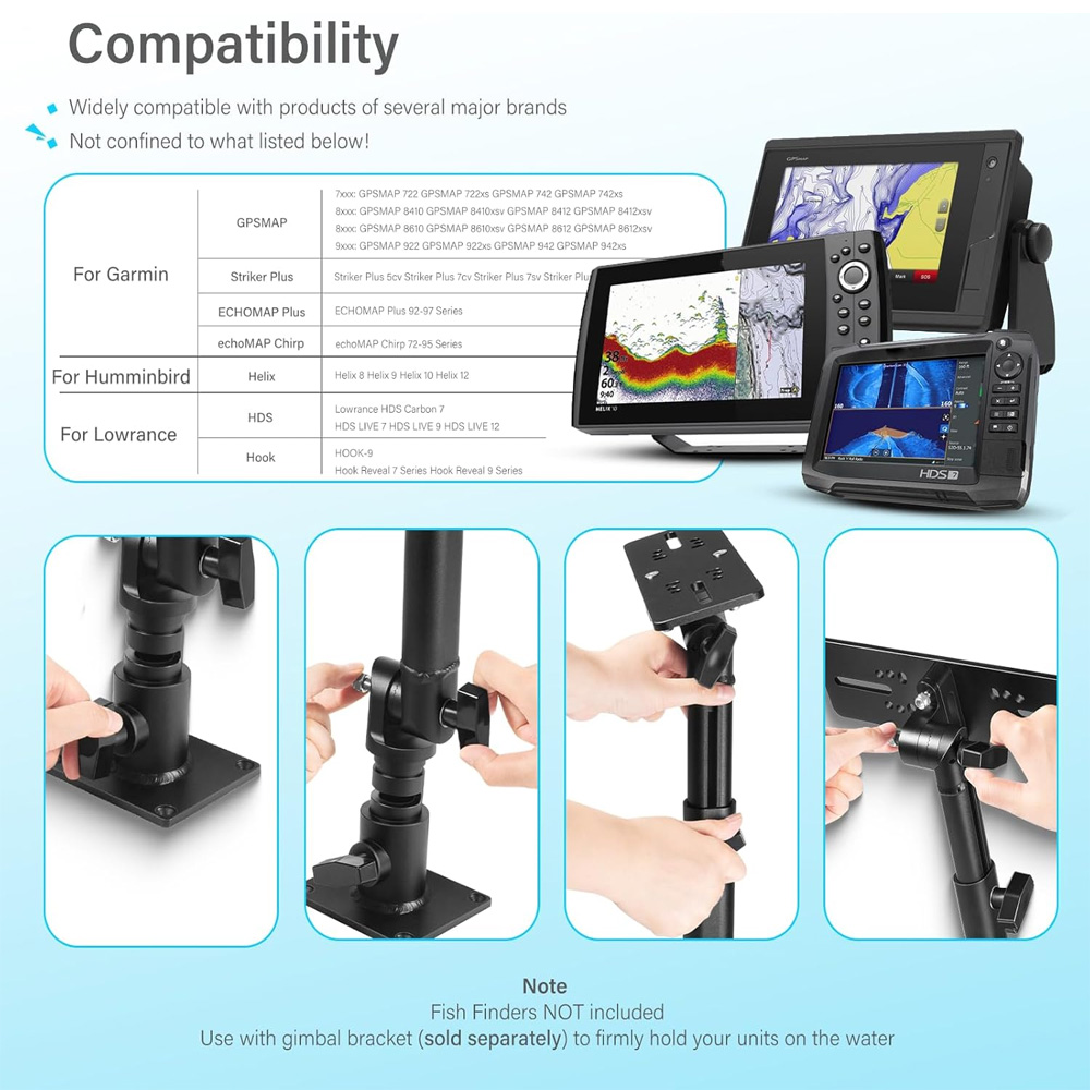 Универсальное крепление для эх – обзор и цена Fish Finder Mount