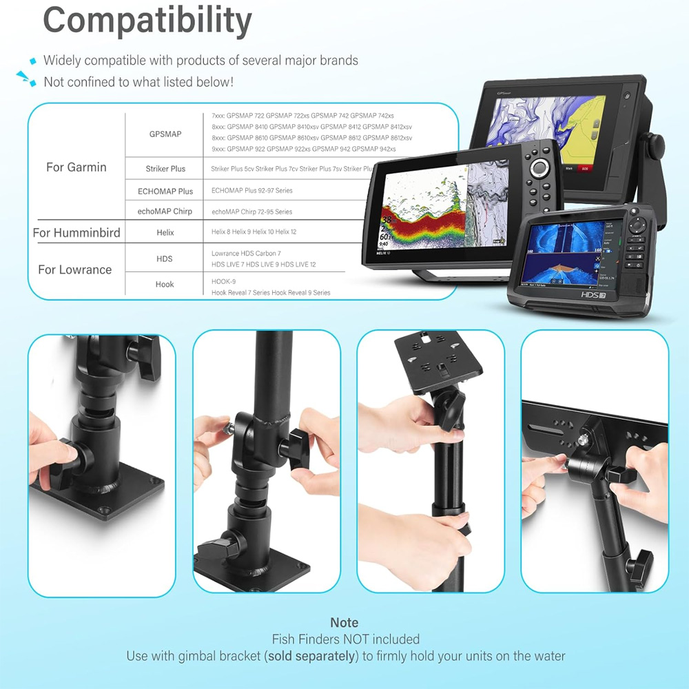 Универсальное крепление для эх – обзор и цена Fish Finder Mount